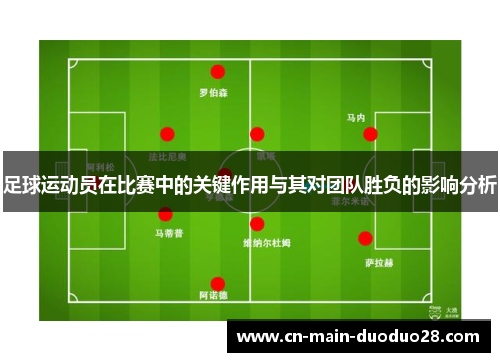 足球运动员在比赛中的关键作用与其对团队胜负的影响分析