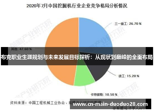 布克职业生涯规划与未来发展目标探析：从现状到巅峰的全面布局