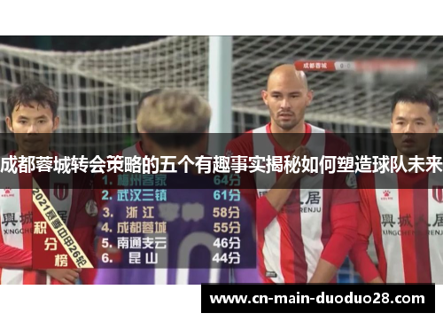 成都蓉城转会策略的五个有趣事实揭秘如何塑造球队未来 成都蓉城转会策略的五个有趣事实揭秘如何塑造球队未来