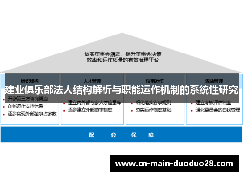 建业俱乐部法人结构解析与职能运作机制的系统性研究