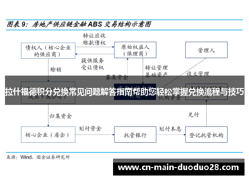 拉什福德积分兑换常见问题解答指南帮助您轻松掌握兑换流程与技巧