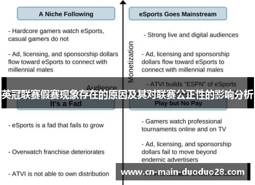 英冠联赛假赛现象存在的原因及其对联赛公正性的影响分析