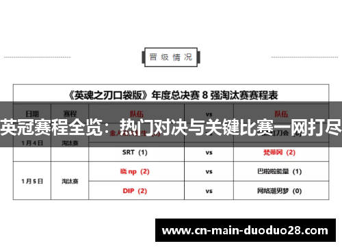 英冠赛程全览：热门对决与关键比赛一网打尽