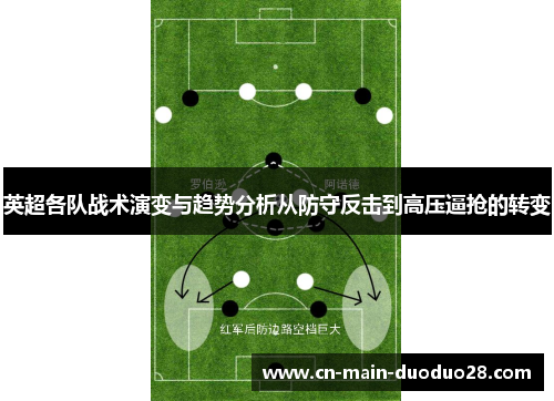 英超各队战术演变与趋势分析从防守反击到高压逼抢的转变