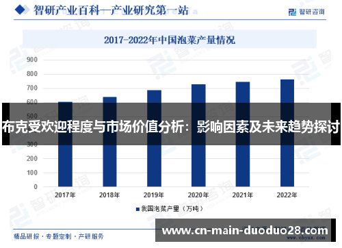 布克受欢迎程度与市场价值分析:影响因素及未来趋势探讨 布克受欢迎程度与市场价值分析:影响因素及未来趋势探讨