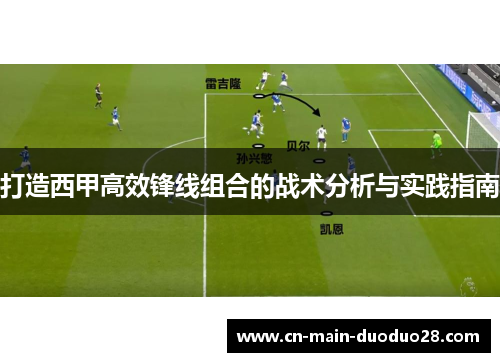 打造西甲高效锋线组合的战术分析与实践指南 打造西甲高效锋线组合的战术分析与实践指南