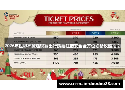 2026年世界杯球迷观赛出行购票住宿安全全方位必备攻略指南