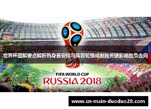 世界杯图解要点解析热身赛安排与阵容轮换成制胜关键影响胜负走向