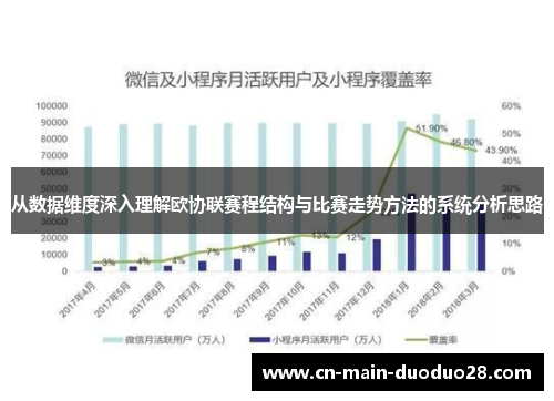 从数据维度深入理解欧协联赛程结构与比赛走势方法的系统分析思路