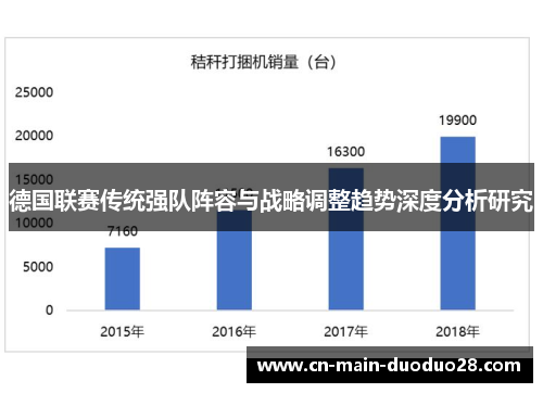 德国联赛传统强队阵容与战略调整趋势深度分析研究