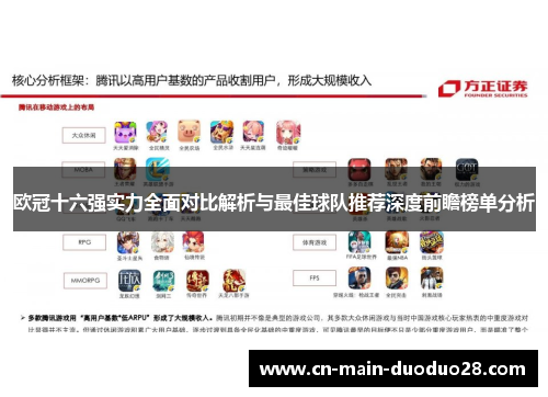 欧冠十六强实力全面对比解析与最佳球队推荐深度前瞻榜单分析