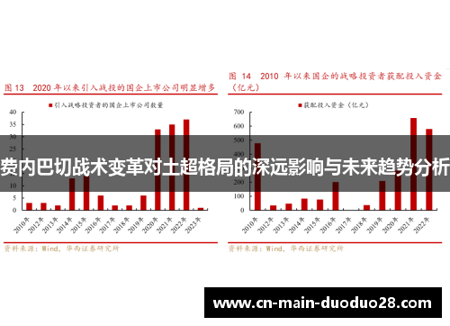费内巴切战术变革对土超格局的深远影响与未来趋势分析