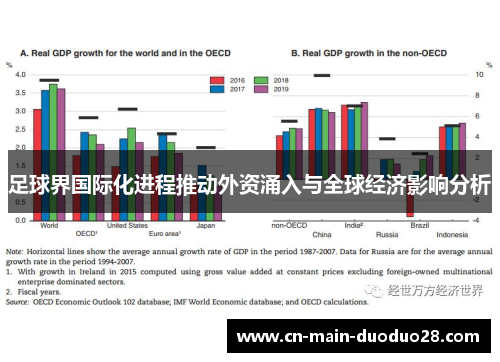 足球界国际化进程推动外资涌入与全球经济影响分析 足球界国际化进程推动外资涌入与全球经济影响分析