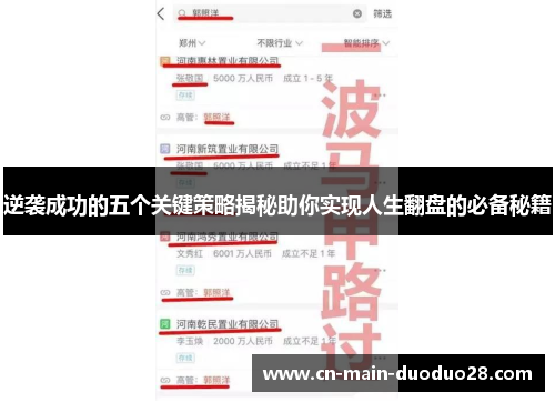 逆袭成功的五个关键策略揭秘助你实现人生翻盘的必备秘籍